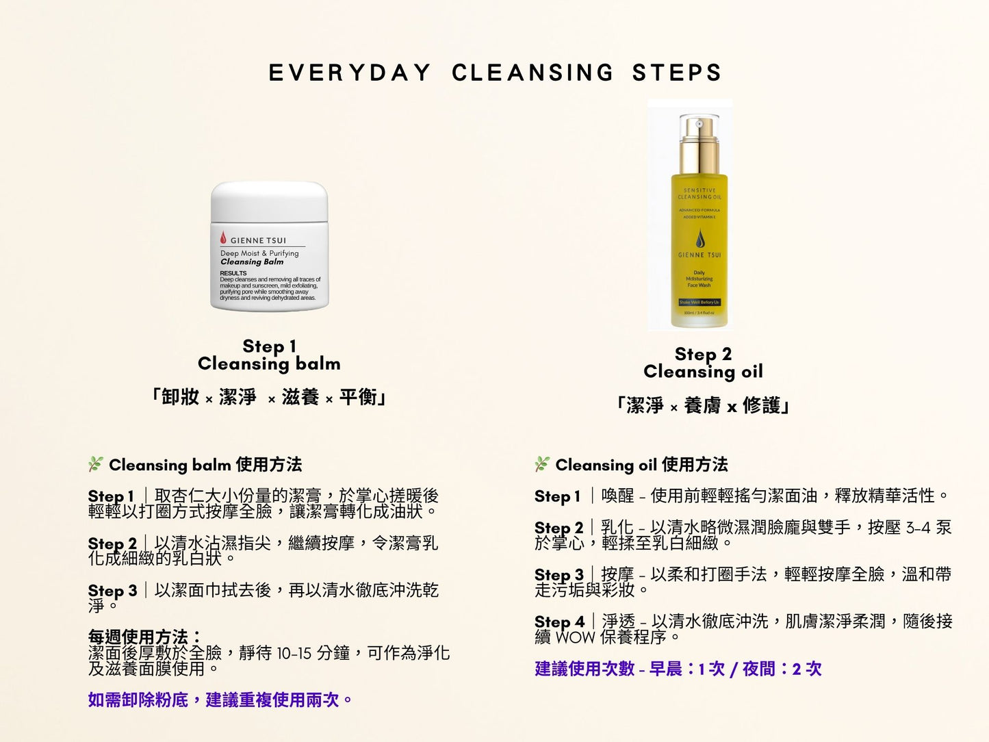 Renew Dual Ritual Cleansing Combo 雙重潔淨套裝